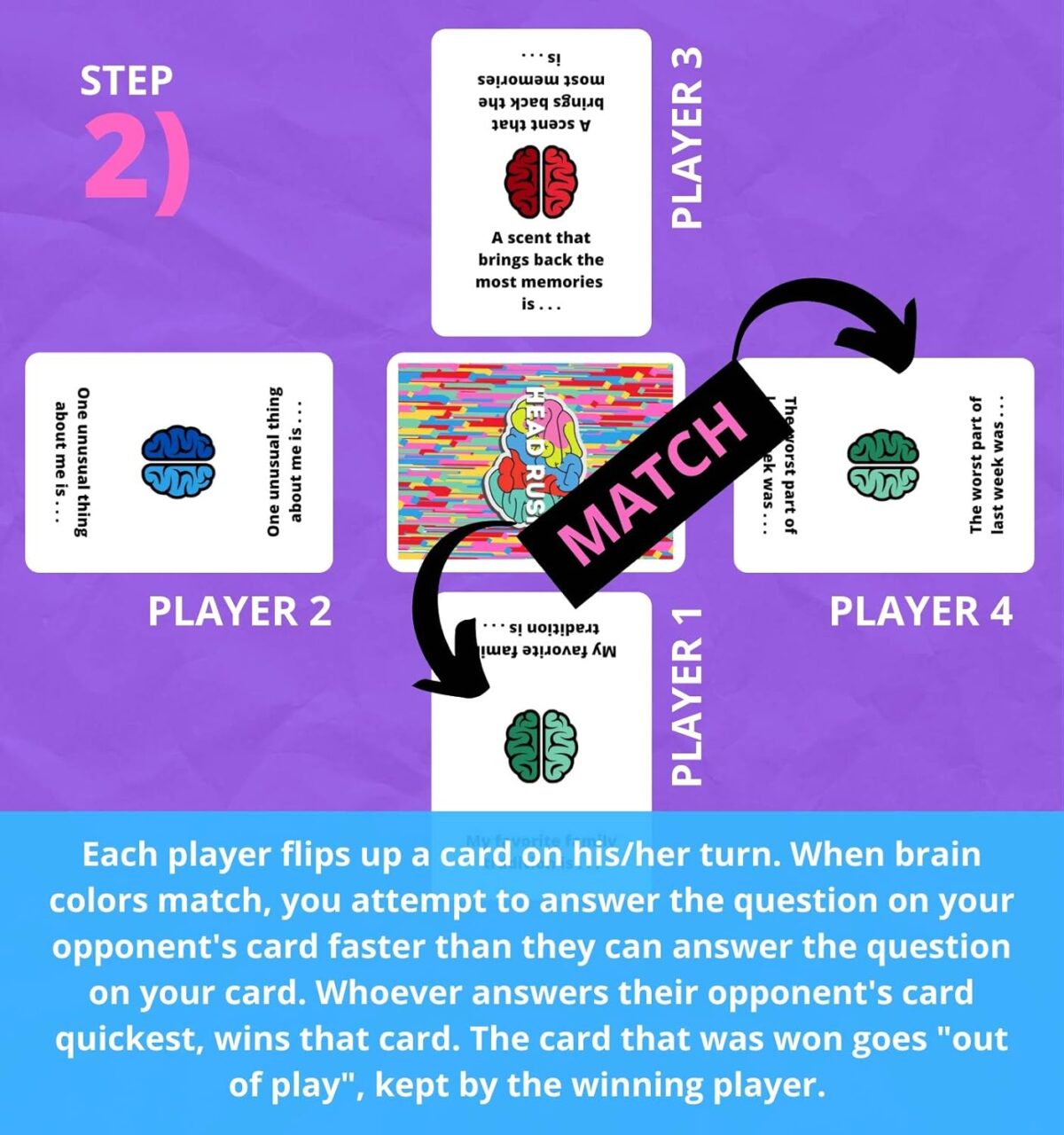 Head Rush - Social Skills Games and Therapy Games, A Game That Develops Mindfulness, Self Awareness, and Communication - Image 6