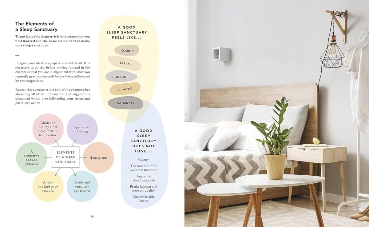 The Complete Guide to Sleep Care: Best Practices for a Restful and Happier You (Volume 8) (Everyday Wellbeing, 8) - Image 5