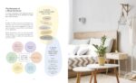 The Complete Guide to Sleep Care: Best Practices for a Restful and Happier You (Volume 8) (Everyday Wellbeing, 8) - Image 5