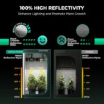 MARS HYDRO 3x3 Grow Tent Kit Complete System,150W TS1000 LED Dimmable Grow Light, 32"x32"x63" 1680D High Reflective Mylar Grow System with 4inch Adjustable Speed Ventilation System,10 Speed Clip Fan - Image 2