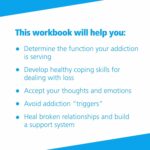 The Mindfulness Workbook for Addiction: A Guide to Coping with the Grief, Stress, and Anger That Trigger Addictive Behaviors - Image 3