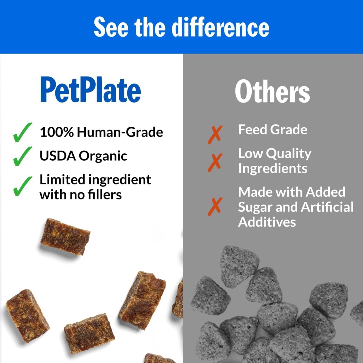 PetPlate Beef and Sweet Potato Bites, Human Grade Dog Treats, All Life Stages, Grain-Free, Organic and Real Ingredients, High Protein, Healthy Snacks (Pack of 1, 4.5 Ounce) - Image 6