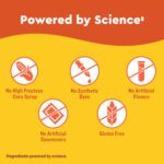 Nature Made Wellblends ImmuneMAX Gummies, Vitamin C 1000mg + Zinc, Selenium, & Vitamin D3 5000 IU, Immune Support Supplement, 42 Gummies - Image 6