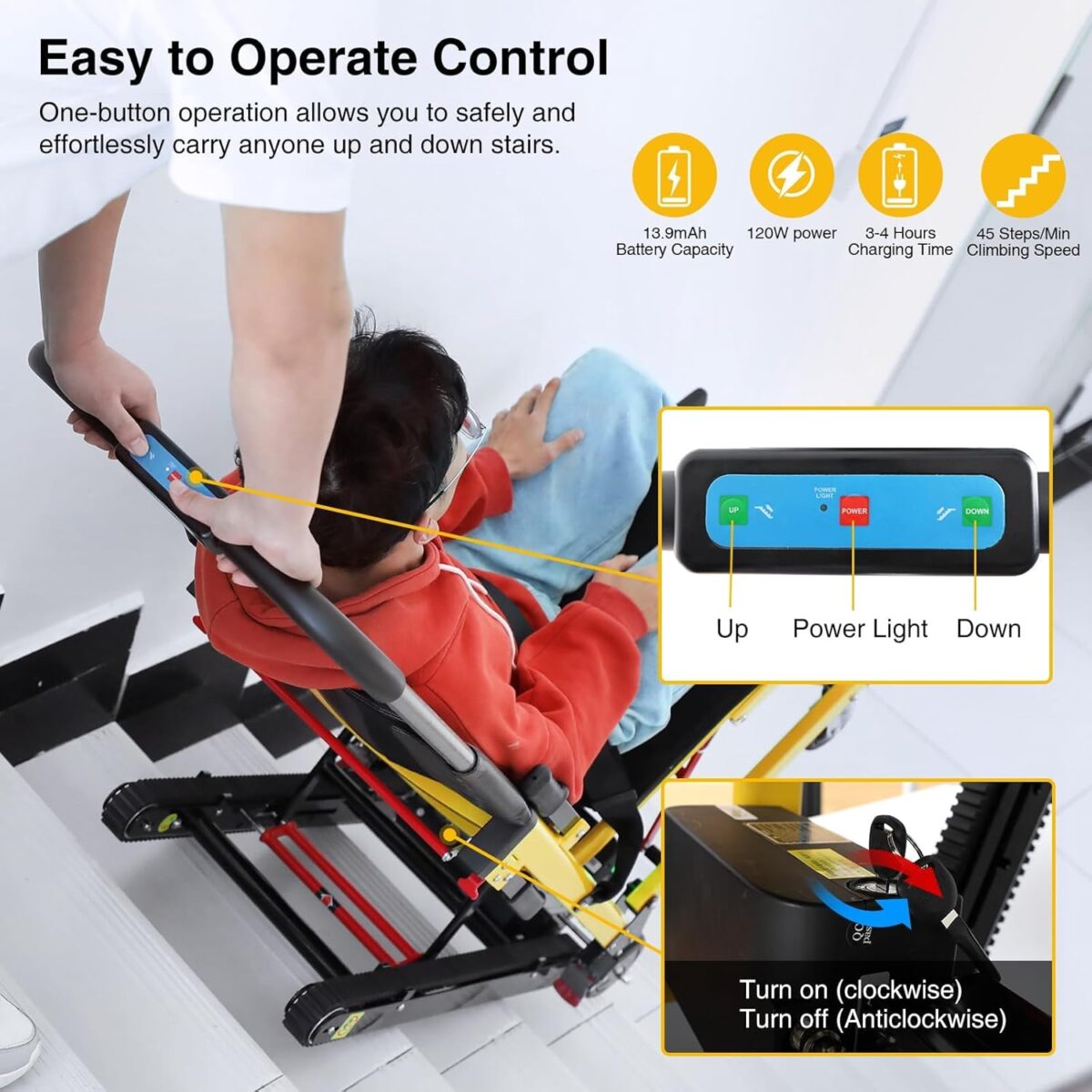 Power Wheelchair (Model:BC-EA8000) - Image 4