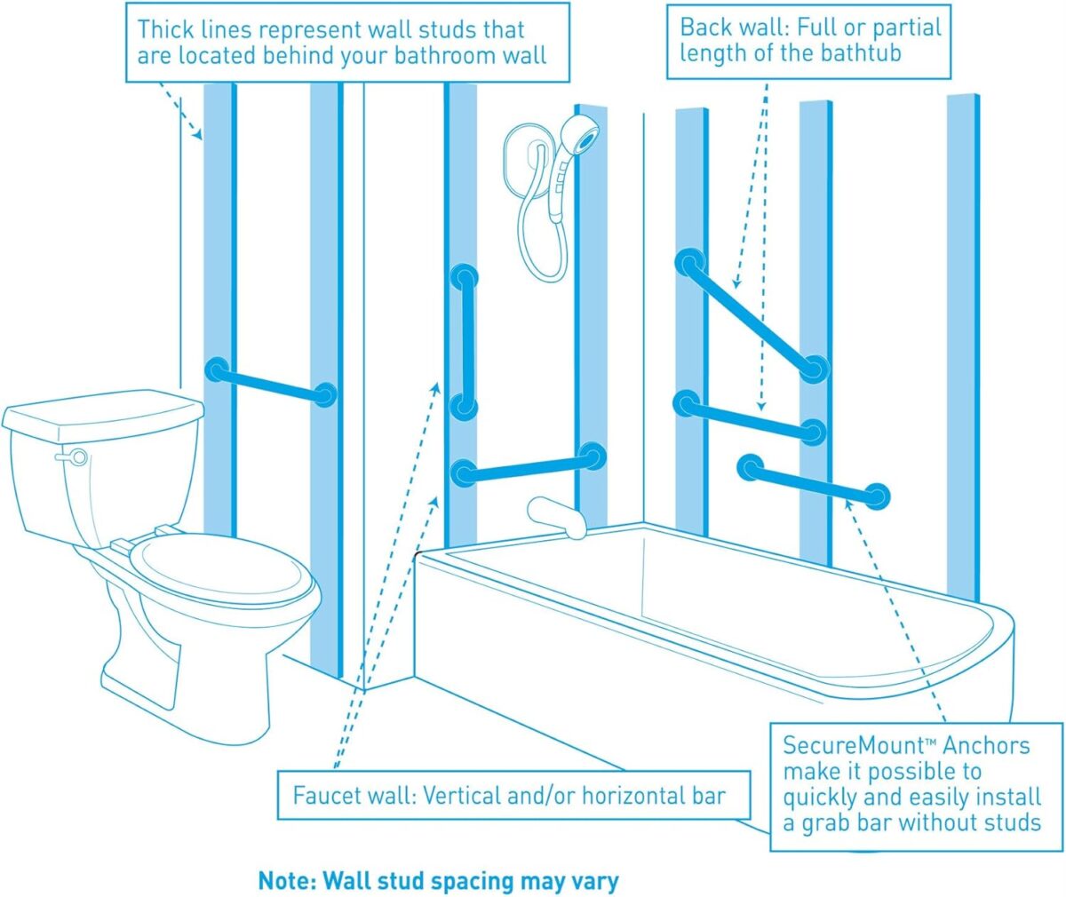 Moen R8724BLConcealed Grab Bar AC 24-Inch Bathroom Safety Grab Bar - Image 2