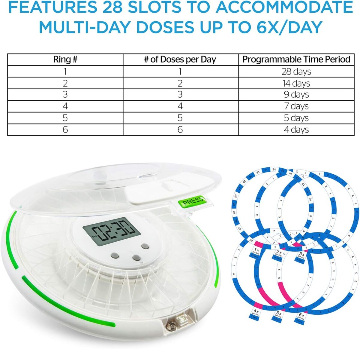 Live Fine Automatic Pill Dispenser with 28-Day Electronic Medication Organizer, 6 Dosage Templates, Easy-Read LCD Display, Sound & Light Alerts & Key for Prescriptions, Vitamins, Supplements & More - Image 3