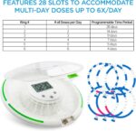 Live Fine Automatic Pill Dispenser with 28-Day Electronic Medication Organizer, 6 Dosage Templates, Easy-Read LCD Display, Sound & Light Alerts & Key for Prescriptions, Vitamins, Supplements & More - Image 3