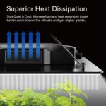 VIVOSUN Grow Tent Complete System, 2 x 2 ft. Grow Tent Kit Complete with VS1000 Led Grow Light, 4 Inch 190CFM Inline Fan, Carbon Filter and 8ft Ducting Combo, 24" x 24" x 48" - Image 3