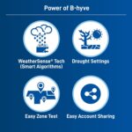 Orbit B-hyve 12-Zone Smart Indoor/Outdoor Sprinkler Controller - Image 6