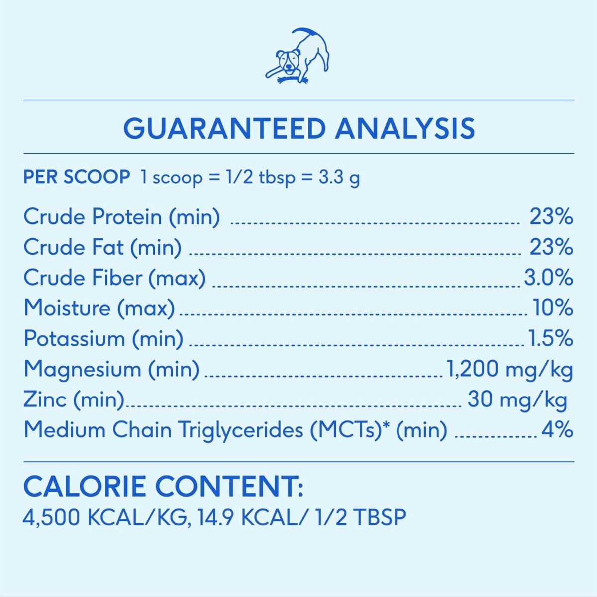 Native Pet Goat Milk for Dogs - Organic Goat Milk Powder for Dogs and Cats - Puppy Formula Dairy Replacement Packed with Protein & Vitamins for Immunity, Recovery & Growth for Active Pups - 60 Scoops - Image 7