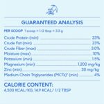 Native Pet Goat Milk for Dogs - Organic Goat Milk Powder for Dogs and Cats - Puppy Formula Dairy Replacement Packed with Protein & Vitamins for Immunity, Recovery & Growth for Active Pups - 60 Scoops - Image 7