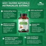 Zazzee Extra Strength Astragalus Root 20:1 Extract, 5000 mg Strength, 70% Polysaccharides, 180 Vegan Capsules, 6 Month Supply, 100% Vegetarian, Standardized and Concentrated 20X Extract, Non-GMO - Image 6
