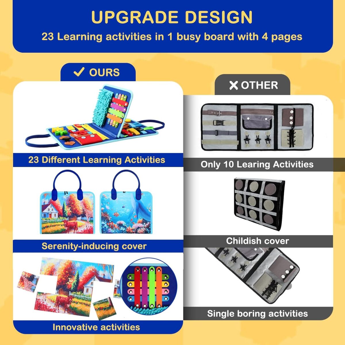 Fidget Blanket for Adults with Dementia, Dementia Activities for Seniors, Alzheimer's Products Multi-Use Busy Sensory Board, Gifts for Him Her Dementia Products for Elderly and Children with Autism - Image 5