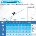 VNN Portable Wheelchair Ramp 2FT, Non-Slip Aluminum Folding Handicap Ramp, Door Threshold Wheelchair Ramps for Home, Wheel Chair Ramp for Home Steps, Scooter Ramp, Doorways, Curbs, Stairs - Image 2