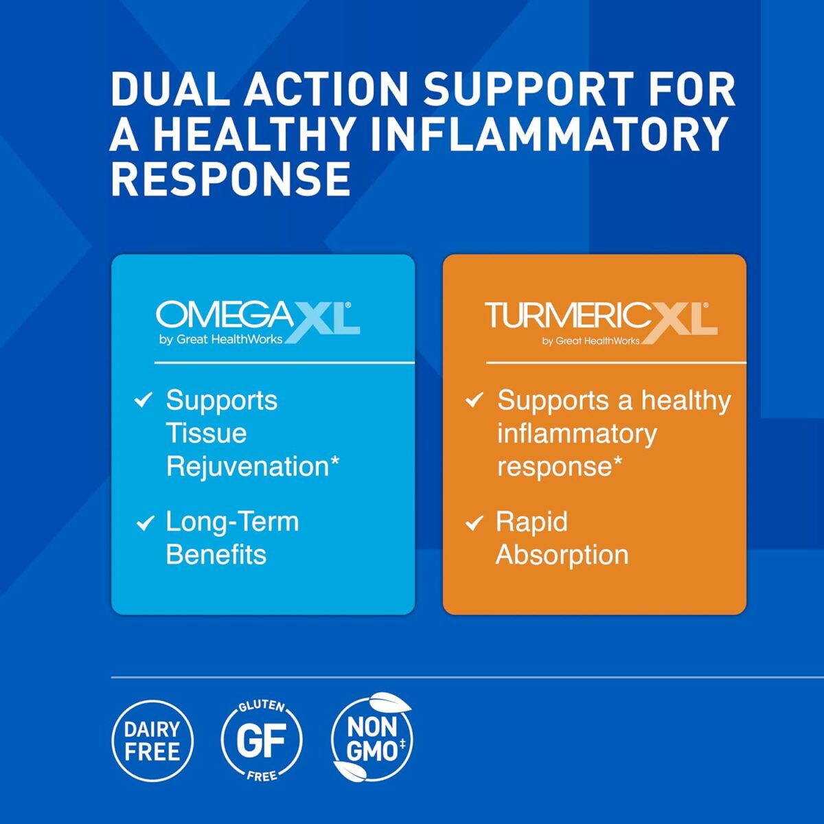 OmegaXL Powerful Joint and Muscle Support Supplement (60 Count) & TurmericXL (30 Count) - Image 2