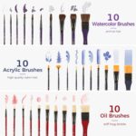 VISWIN All-in-One Art Painting Set with Aluminum & Beech Wood Easel, 96 Acrylic, Watercolor & Oil Paint Set, Canvases, Painting Kit with Complete Art Supplies for Adult, Student, Beginner, Artist - Image 5