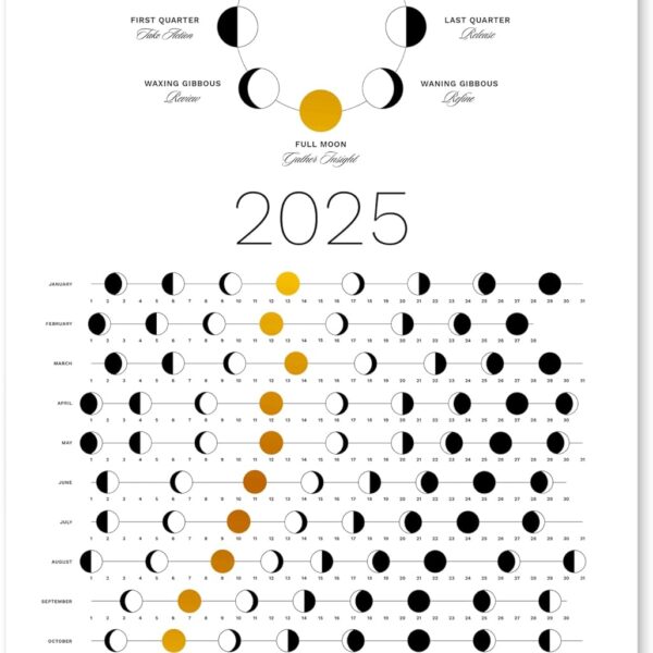 2025 Moon Phase Calendar (SHIPS FLAT) - Hangable Gold Lunar Wall Poster - Great as a Unique Gift, Moon Tracking, Wall Décor & Art, Astrology Decorations - A Celestial Calendar - by Thankful Greetings