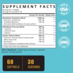 2400 MG Liposomal Glutathione Softgels, Max Absorption, Active Form L-Glutathione Reduced (GSH), with Hyaluronic Acid, Resveratrol, Master Antioxidants for Detox, Brain, Immune System, 60 Softgels - Image 2