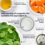 Blueprint Bryan Johnson Longevity Mix - Muscle Builder & Recovery Supplement - Promotes Focus and Balanced Mood - Creatine, L-Theanine, Calcium - Vegan, Keto Friendly (Blood Orange) - Image 4