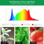 LED Grow Light Bulbs for Indoor Plants Full Spectrum, 320W Equivalent Plant Light Bulb, 4000K Plant Grow Light Bulb, Grow Bulb E26 Base, Grow Light for Indoor Plants, Seed Starting, Pack 1 - Image 4