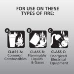 Kidde Fire Extinguisher for Home, 1-A:10-B:C, Dry Chemical Extinguisher, Red, Mounting Bracket Included, 2 Pack - Image 2