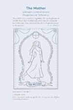 The Hormone Balance Bible: A Holistic Plan to Create Lifelong Health - Image 2