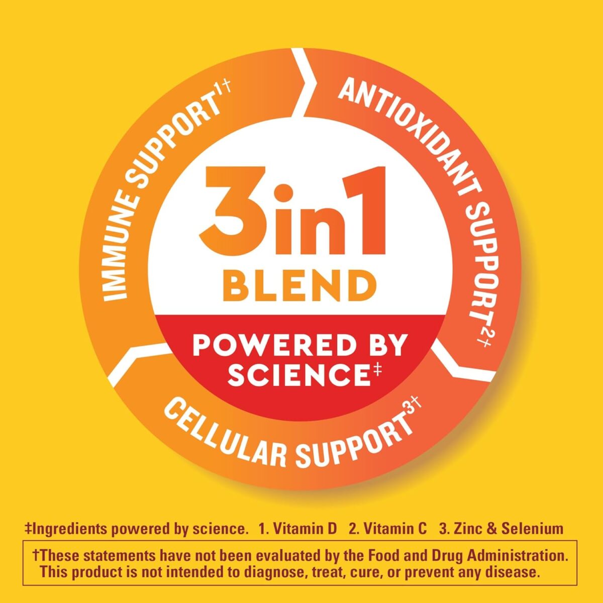 Nature Made Wellblends ImmuneMAX Gummies, Vitamin C 1000mg + Zinc, Selenium, & Vitamin D3 5000 IU, Immune Support Supplement, 42 Gummies - Image 2