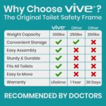 Vive Toilet Safety Frame with Arms (FSA/HSA Eligible) - Toilet Safety Support Rail for Seniors - Toilet Bar with Handles for Elderly, Handicapped & Disabled - Bathroom Assistance Aid to Help Stand - Image 6