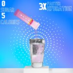 HydroMATE Electrolytes Powder No Sugar Cotton Candy - 30 Count Instant Hydration Packets with Vitamin C to Boost Energy - Sugar Free Electrolytes to Support Hydration on Keto Diet & Party Recovery - Image 6