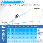 VNN Portable Wheelchair Ramp 3FT, Non-Slip Aluminum Folding Handicap Ramp, Door Threshold Wheelchair Ramps for Home, Wheel Chair Ramp for Home Steps, Doorways, Curbs, Stairs - Image 2