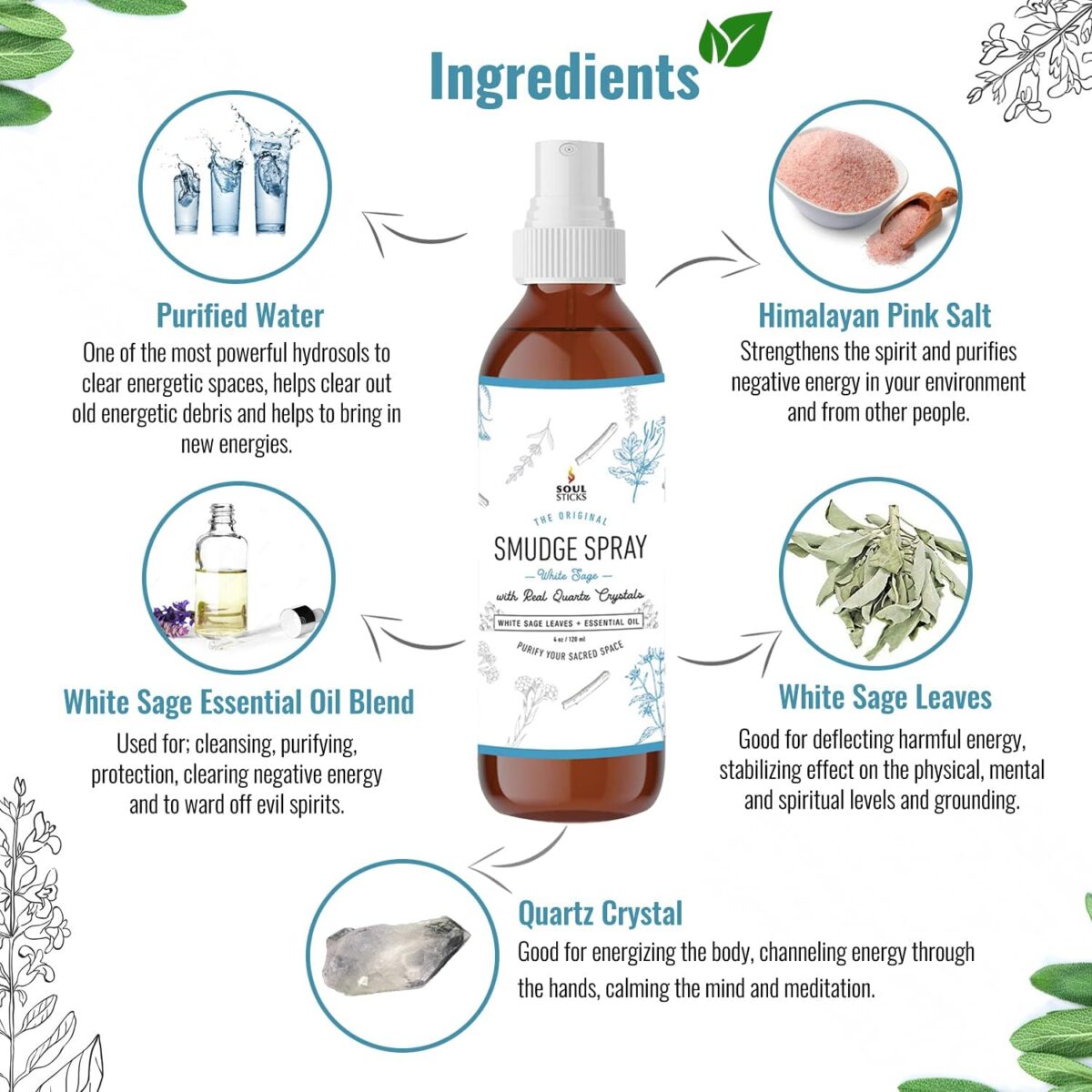 SOUL STICKS White Sage Smudge Spray For Cleansing and Negative Energy | 3.5oz White Sage Spray with Real Quartz Crystals | Sage Room Spray for Spiritual Cleansing Negative Energy and Purifying Home - Image 2