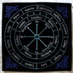 Kheops Pendulum Mat Astrology Zodiac (Black with Colors)