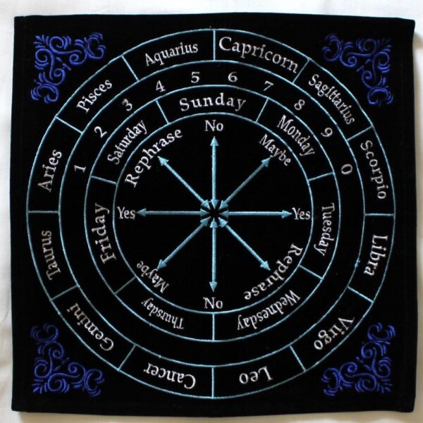 Kheops Pendulum Mat Astrology Zodiac (Black with Colors)