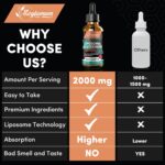 2000MG Liposomal Glutathione Liquid Drops, Enhanced Absorption, Glutathione Supplement, with Vitamin C, Hyaluronic Acid & L-Glutathione, Antioxidant Supplement - Liver Detox, Radiant Skin, 4.05 OZ - Image 6