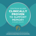 Centrum Silver Men's 50+ Multivitamin with Vitamin D3, B-Vitamins, Zinc for Memory and Cognition - 200 Tablets - Image 16