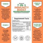 Immune Support Supplement with Zinc Vitamin C Vitamin D 5000 IU Elderberry Ginger D3 Goldenseal - Dr Approved Immunity Vitamins for Adults Women and Men - Natural Immune System Booster Defense -120ct - Image 4