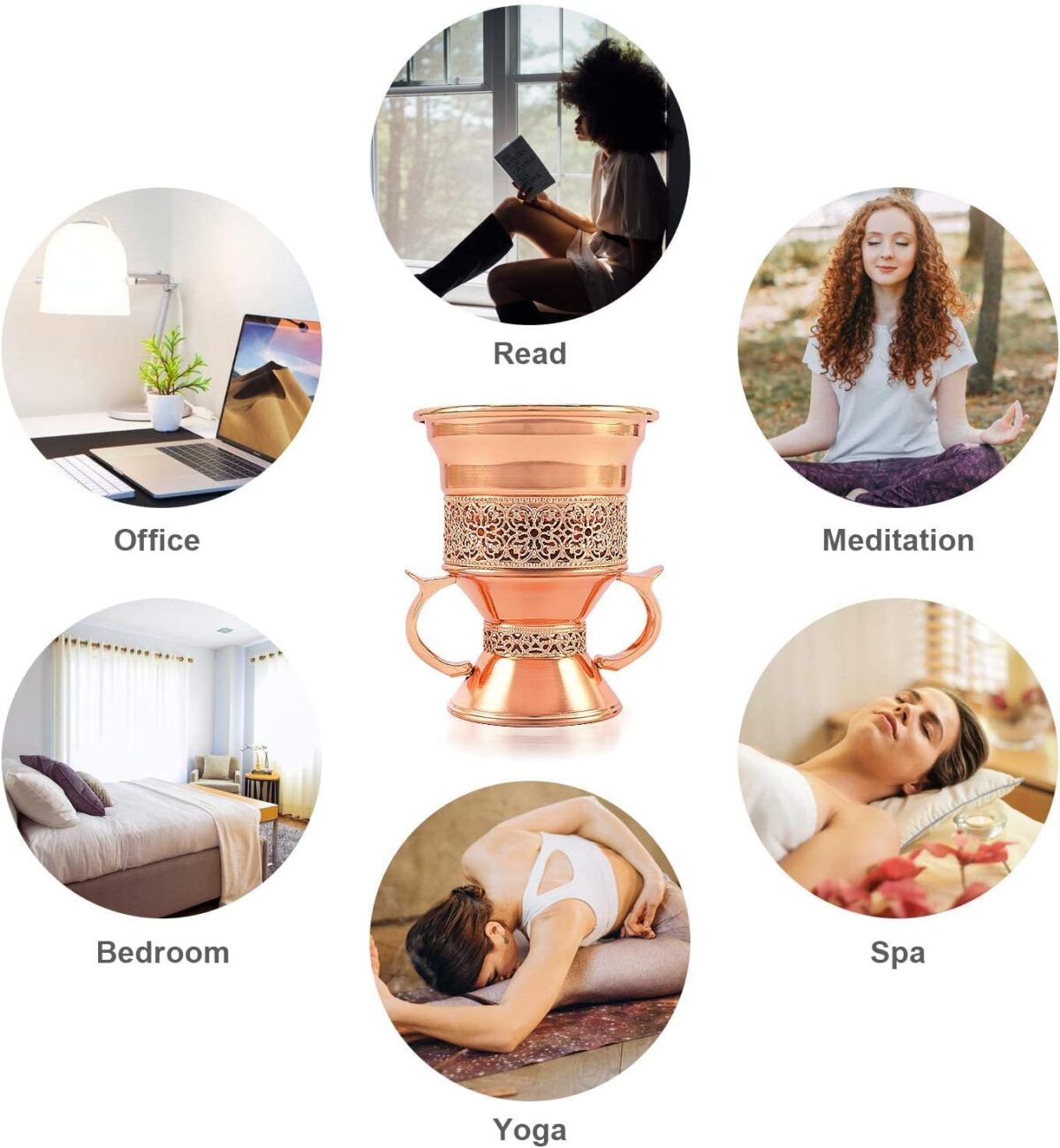 Metal Frankincense Resin Incense Burner, Incense Censer, Portable Bakhoor Burner, Charcoal Bakhoor Burner, Myrrh Burner with Tongs for Yoga, Spa Aromatherapy (Rose Gold) - Image 6