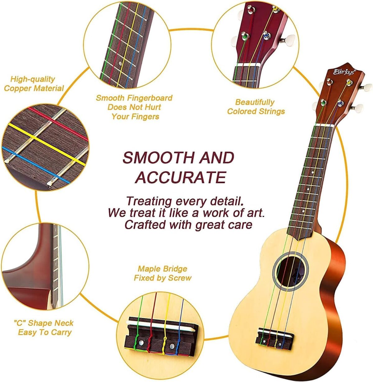 Everjoys Soprano Ukulele Beginner Pack-21 Inch w/Rainbow String Free Online Lesson Gig Bag Fast Learn Songbook Digital Tuner Pick All in One Kit - Image 2
