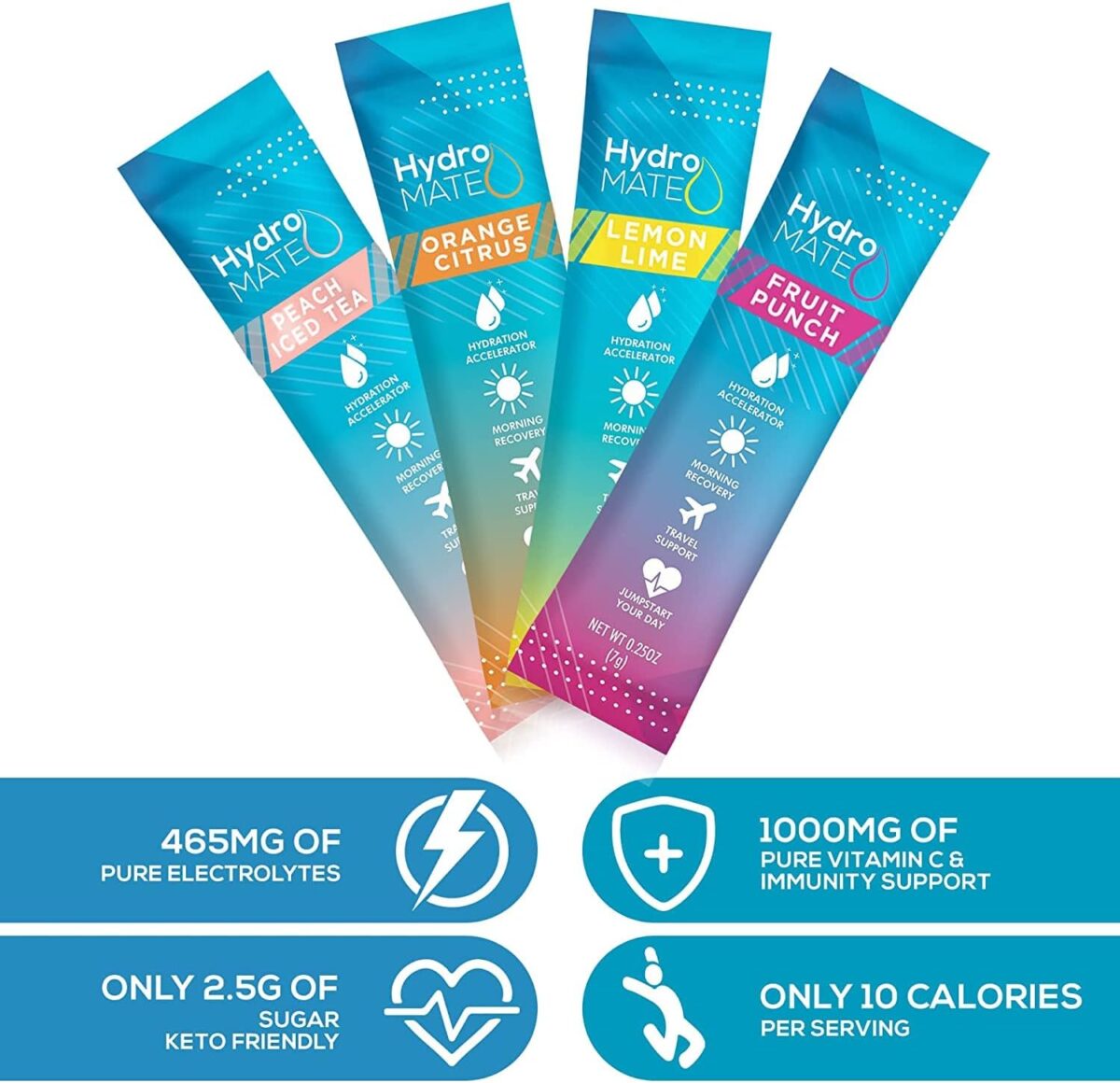 HydroMATE Electrolytes Powder Packets Low Carb Hydration Accelerator Drink Mix Party Relief Plus Vitamin C Variety Pack 16 Sticks - Image 7