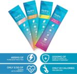 HydroMATE Electrolytes Powder Packets Low Carb Hydration Accelerator Drink Mix Party Relief Plus Vitamin C Variety Pack 16 Sticks - Image 7