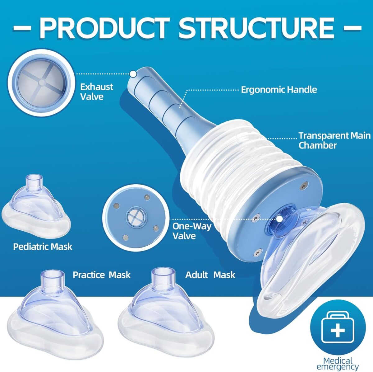 Senvok Choking Rescue Device (2 Sets) - FSA HSA Eligible - Home Kit & Travel Kit - Anti Choking Device for Kids and Adults, Portable Airway Suction Device, Choking First Aid Device - Image 4
