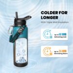 Insulated Water Bottle 40 oz, Triple Wall Vacuum Stainless Steel (Cold for 48 Hrs), Leak Proof & Non-BPA, Modern Water Flask Jug with Paracord Handle & Straw Spout Lids, Indigo/Black - Image 2