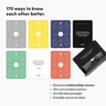BestSelf Intimacy Deck 170 Relationship Building Conversation Cards Starters Couples Games, Meaningful Couples Card Game - Romantic Couples Strengthen Relationship Cards, and Questions for Couples - Image 5