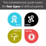 Adult Children of Emotionally Immature Parents: How to Heal from Distant, Rejecting, or Self-Involved Parents - Image 3