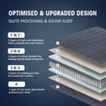yescool Weighted Blanket for Adults (20 lbs, 60” x 80”, Grey) Cooling Heavy Blanket for Sleeping Perfect for 190-210 lbs, Queen Size Breathable Blanket with Premium Glass Bead, Machine Washable - Image 5