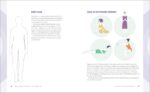 Mindfulness Workbook for Beginners: Exercises and Meditations to Relieve Stress, Find Joy, and Cultivate Gratitude - Image 8