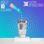 HydroMATE Electrolytes Powder Packets Low Carb Hydration Accelerator Drink Mix Party Relief Plus Vitamin C Variety Pack 16 Sticks - Image 6