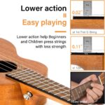 Kmise Soprano Ukulele Professional Mahogany Instrument 21 Inch Hawaiian Ukalalee for Beginner With Ukelele Starter Kit ( Free Online Lesson Bag Tuner Strap Replacement Strings Instruction Booklet ) - Image 3