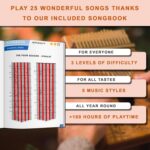 Orora Kalimba 17 Keys Thumb Piano - Songbook included with 25 Songs - Varnished Wood Musical Instrument - Finger Piano with Protection Case, Stand, Accessories - Unique Gift - Image 3