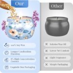 Scented Candles Set, 17.6 oz 4 Pack Home Scented Candles, 100-120 Hours Candle Present for Men and Women, Scented Candles for Birthday, Mother’s Day Presents - Image 3